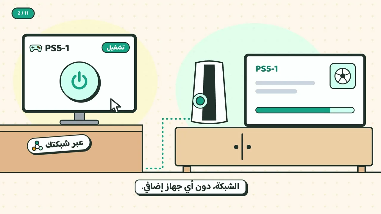 كل الميزات في 95 ثانية