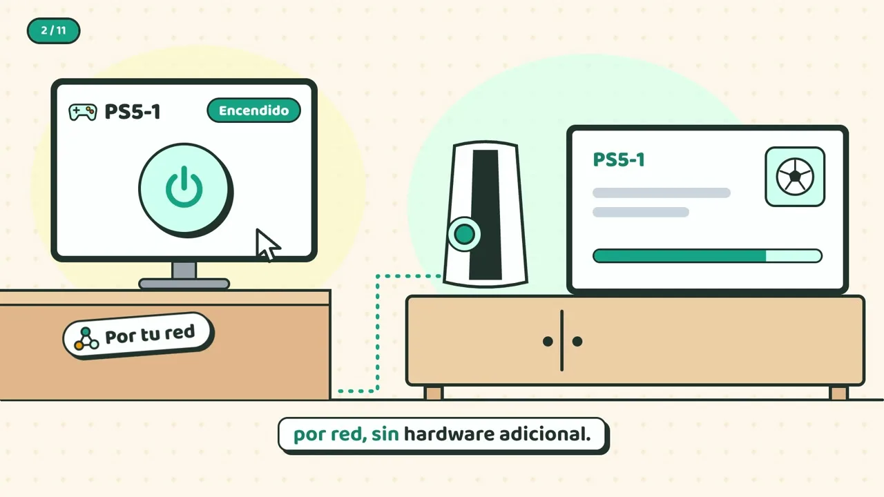 Todas las funciones en 95 segundos