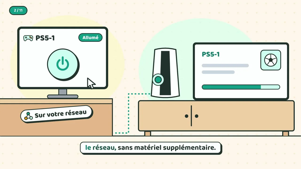 Toutes les fonctions en 95 secondes