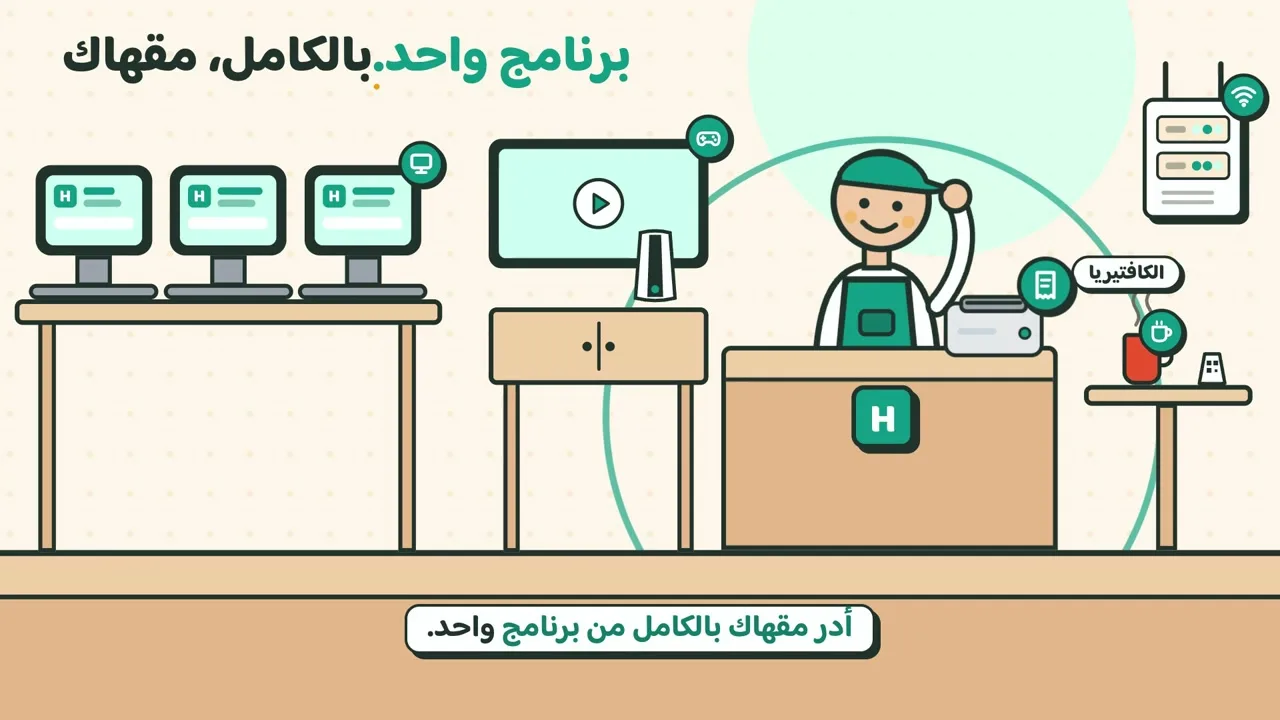 HandyCafe في 60 ثانية
