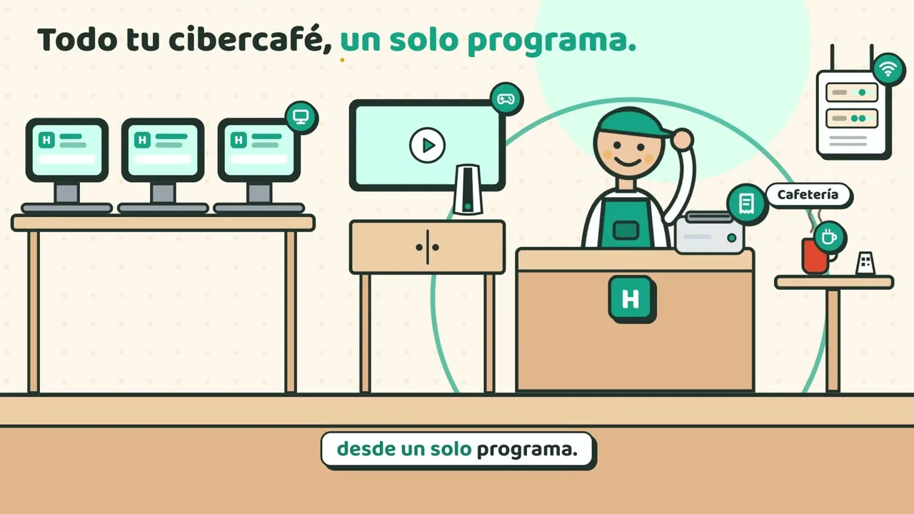 HandyCafe en 60 segundos