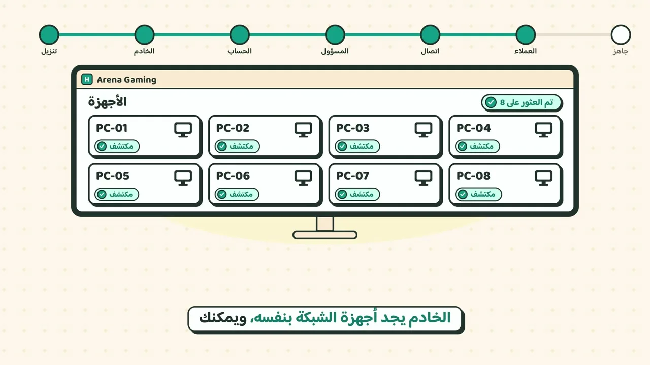 ثبّت HandyCafe خطوة بخطوة